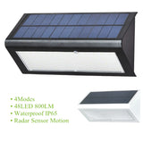 Solar Motion Sensor Lights 4 Modes of Lighting Features.