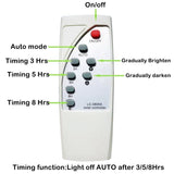 Solar Street Light 300W 400W 500W All In One Integrated Motion Sensor With Remote Control Functions.