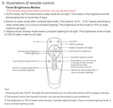 Solar Street Light 100W 200W 300W, Motion Sensor with Remote Control