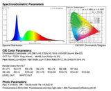 Solar Street Light 100W 200W 300W, Motion Sensor with Remote Control