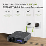S200 portable power station AC USB USB-C wireless charging ports display screen