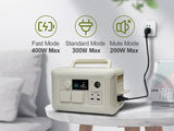 Solar Portable Power Station with Solar Panel for Home Backup and Outdoor Activities, Charging Mode.