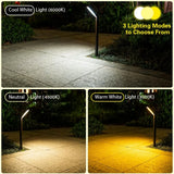 Solar Module LED Garden Pathway & Landscape Lights- lighting modes