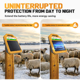 Showing Solar-powered electric fence- product parameters