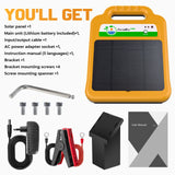 Showing Solar-powered electric fence- product parts