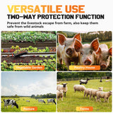 Showing Solar Electric Fence Charger- Application