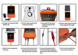 Showing Solar Electric Fence Charger- Instructions