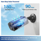 Solar Security Camera Outdoor Wireless CCTV- Night Vision, Motion Detection-180 days standby time, by Solar Horizon Australia