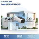 Solar Security Camera Outdoor Wireless CCTV, Motion Detection, dual band Wi-Fi by Solar Horizon Australia