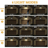 Showing Solar Security Wall Lights Motion Sensor With 3 Lighting Modes