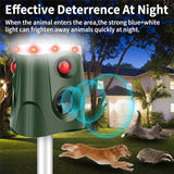 Solar Ultrasonic Animal Repellent, Motion Sensor at night
