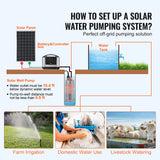Show Solar Water Pump- Applications