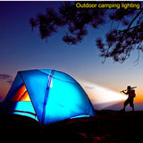 Showing applications of Portable Solar Flashlight – Torch with USB Phone Charger