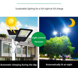 Showing working features of Solar Street Light – Weatherproof Smart Light Sensor & Remote Control 