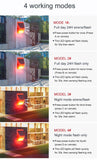 Showing working modes of Solar Security Alarm Light